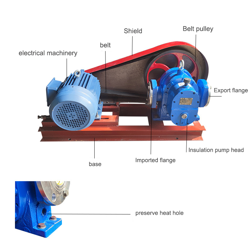 Estrutura da bomba de &oacute;leo LC Roots