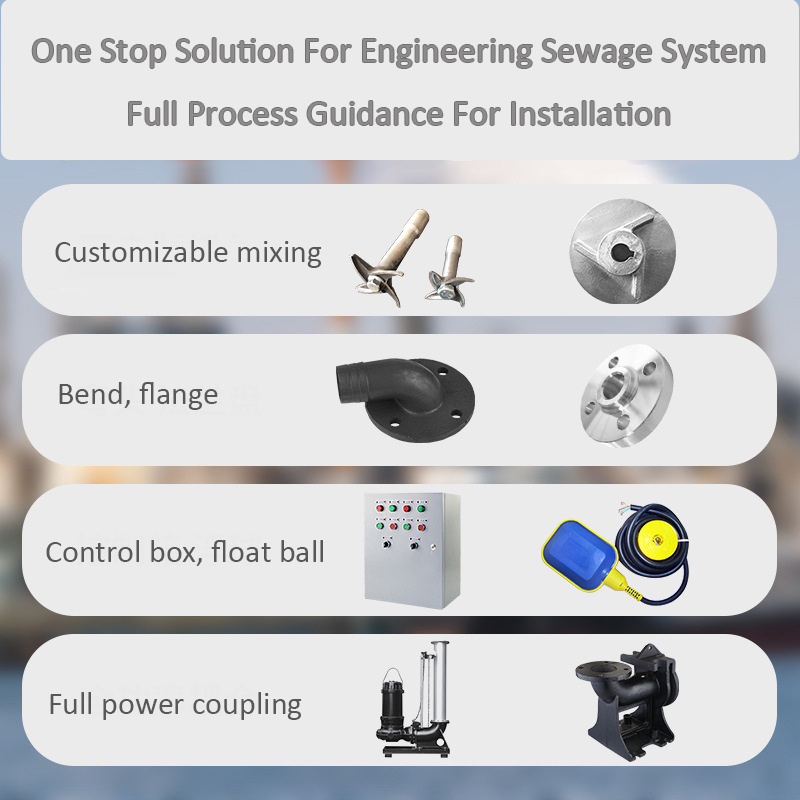 Solu&ccedil;&atilde;o da bomba de esgoto