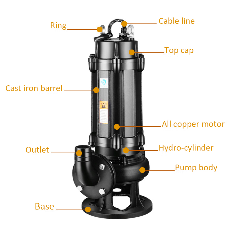 Estrutura da bomba de esgoto
